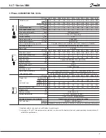 Preview for 9 page of Danfoss VLT 3500 Series Instruction Manual