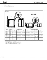 Preview for 12 page of Danfoss VLT 3500 Series Instruction Manual