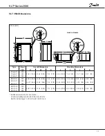 Предварительный просмотр 13 страницы Danfoss VLT 3500 Series Instruction Manual