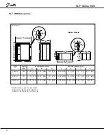 Preview for 14 page of Danfoss VLT 3500 Series Instruction Manual