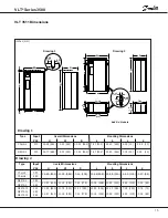 Preview for 17 page of Danfoss VLT 3500 Series Instruction Manual