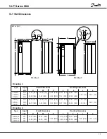 Предварительный просмотр 19 страницы Danfoss VLT 3500 Series Instruction Manual