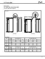 Preview for 21 page of Danfoss VLT 3500 Series Instruction Manual