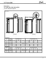 Предварительный просмотр 21 страницы Danfoss VLT 3500 Series Instruction Manual