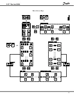 Предварительный просмотр 53 страницы Danfoss VLT 3500 Series Instruction Manual