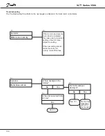 Preview for 108 page of Danfoss VLT 3500 Series Instruction Manual