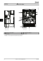 Preview for 30 page of Danfoss VLT 380-500 V Design Manual