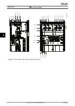 Предварительный просмотр 32 страницы Danfoss VLT 380-500 V Design Manual