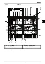 Preview for 35 page of Danfoss VLT 380-500 V Design Manual