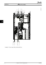 Предварительный просмотр 40 страницы Danfoss VLT 380-500 V Design Manual