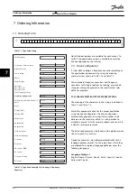 Предварительный просмотр 64 страницы Danfoss VLT 380-500 V Design Manual