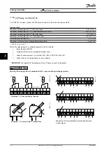 Предварительный просмотр 76 страницы Danfoss VLT 380-500 V Design Manual