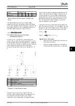Preview for 103 page of Danfoss VLT 380-500 V Design Manual