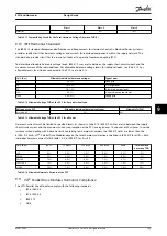 Предварительный просмотр 105 страницы Danfoss VLT 380-500 V Design Manual