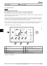 Предварительный просмотр 106 страницы Danfoss VLT 380-500 V Design Manual