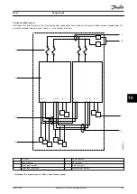 Предварительный просмотр 111 страницы Danfoss VLT 380-500 V Design Manual