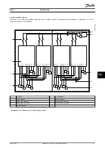 Предварительный просмотр 113 страницы Danfoss VLT 380-500 V Design Manual