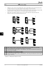 Предварительный просмотр 116 страницы Danfoss VLT 380-500 V Design Manual