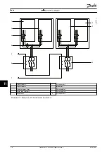 Предварительный просмотр 118 страницы Danfoss VLT 380-500 V Design Manual