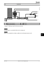 Предварительный просмотр 119 страницы Danfoss VLT 380-500 V Design Manual