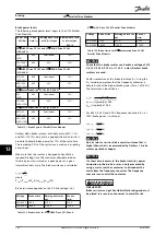 Предварительный просмотр 126 страницы Danfoss VLT 380-500 V Design Manual