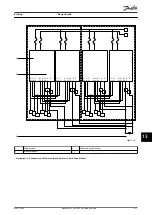 Preview for 129 page of Danfoss VLT 380-500 V Design Manual