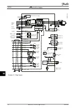 Предварительный просмотр 132 страницы Danfoss VLT 380-500 V Design Manual