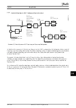 Предварительный просмотр 133 страницы Danfoss VLT 380-500 V Design Manual