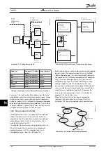 Предварительный просмотр 136 страницы Danfoss VLT 380-500 V Design Manual