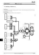 Preview for 138 page of Danfoss VLT 380-500 V Design Manual