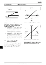 Предварительный просмотр 140 страницы Danfoss VLT 380-500 V Design Manual