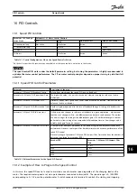 Предварительный просмотр 145 страницы Danfoss VLT 380-500 V Design Manual