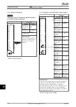 Предварительный просмотр 158 страницы Danfoss VLT 380-500 V Design Manual