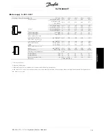 Preview for 7 page of Danfoss VLT 4000 ME Manual