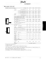 Предварительный просмотр 9 страницы Danfoss VLT 4000 ME Manual