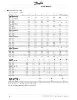 Preview for 16 page of Danfoss VLT 4000 ME Manual