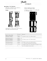 Предварительный просмотр 20 страницы Danfoss VLT 4000 ME Manual