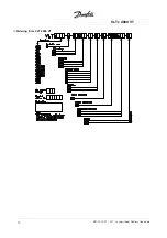 Preview for 13 page of Danfoss VLT 4000 VT Instruction Manual