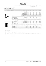 Предварительный просмотр 21 страницы Danfoss VLT 4000 VT Instruction Manual