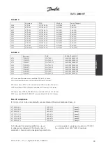 Предварительный просмотр 30 страницы Danfoss VLT 4000 VT Instruction Manual