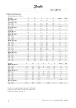 Preview for 31 page of Danfoss VLT 4000 VT Instruction Manual