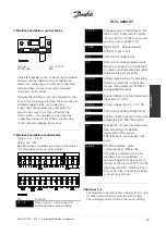 Предварительный просмотр 50 страницы Danfoss VLT 4000 VT Instruction Manual