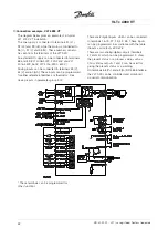 Preview for 53 page of Danfoss VLT 4000 VT Instruction Manual