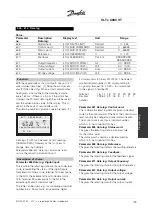 Предварительный просмотр 110 страницы Danfoss VLT 4000 VT Instruction Manual