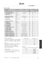 Предварительный просмотр 136 страницы Danfoss VLT 4000 VT Instruction Manual