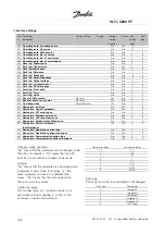 Preview for 139 page of Danfoss VLT 4000 VT Instruction Manual
