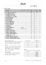 Предварительный просмотр 139 страницы Danfoss VLT 4000 VT Instruction Manual