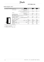 Предварительный просмотр 21 страницы Danfoss VLT 5000 Crane Series Operating Instructions Manual