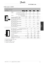 Предварительный просмотр 22 страницы Danfoss VLT 5000 Crane Series Operating Instructions Manual