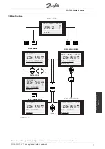 Preview for 42 page of Danfoss VLT 5000 Crane Series Operating Instructions Manual